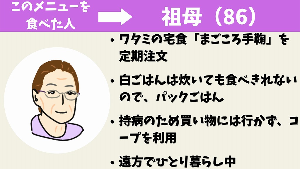 このお弁当を食べた、祖母のプロフィール