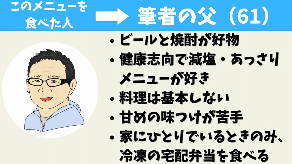 このメニューを食べた人「きいろの父（61）」